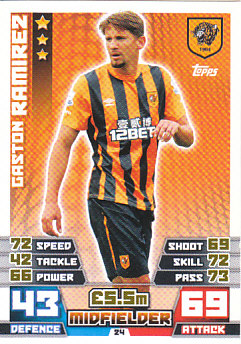 Gaston Ramirez Hull City 2014/15 Topps Match Attax #24